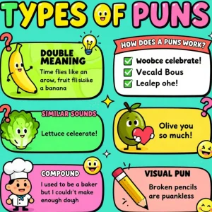 how to make a pun
