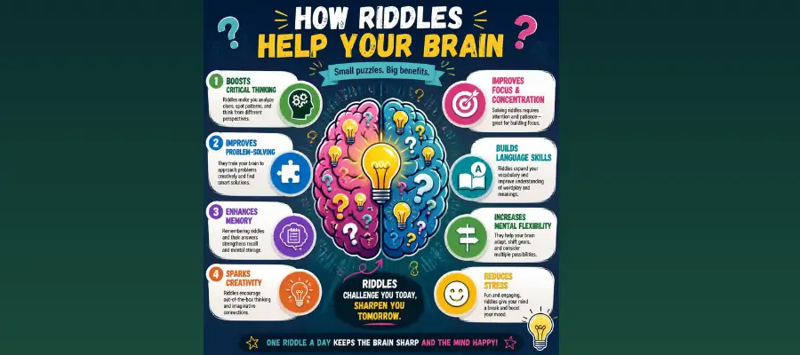 Explore a World of Riddles